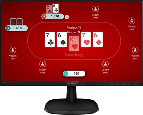 bodog canada app|Download Poker Software: Install on Mac & Windows .